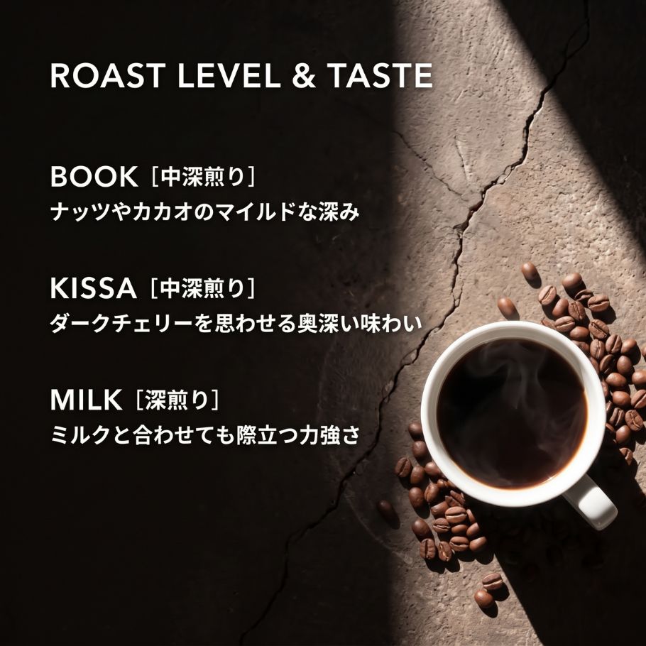 【定期便】毎月届く 珈琲豆 300g（定番ブレンド200g ＋ 旬の限定豆100g / 豆・粉）｜uni coffee stand